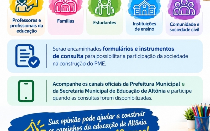 Planejamento Educação
